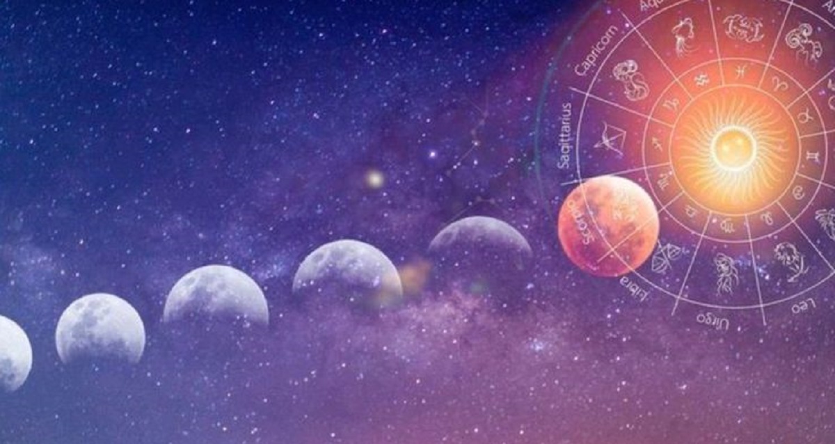 Гороскоп на сегодня 21 июля 2025 года для всех знаков зодиака с учетом солнечной активности