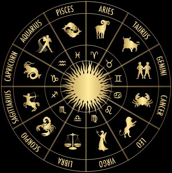 Гороскоп на 31 октября 2025: что сегодня Вам приготовлено?