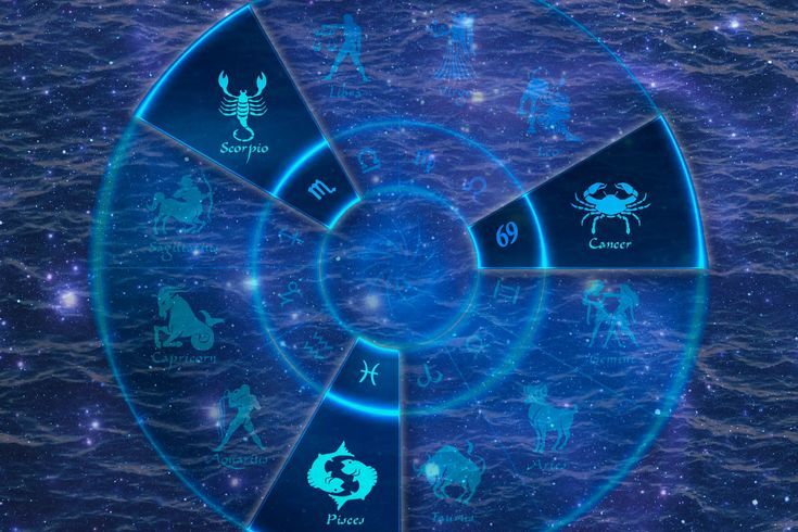 Гороскоп на сегодня, 10 октября 2025 для всех знаков зодиака