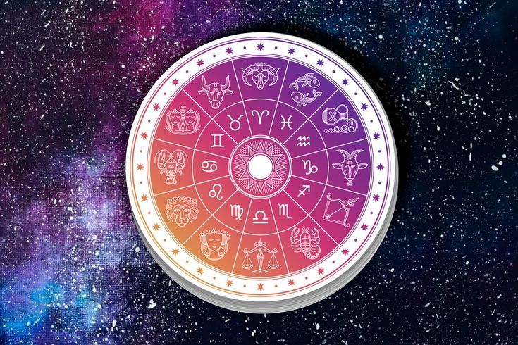 Гороскоп на 26 ноября 2025: прогноз для всех знаков Зодиака