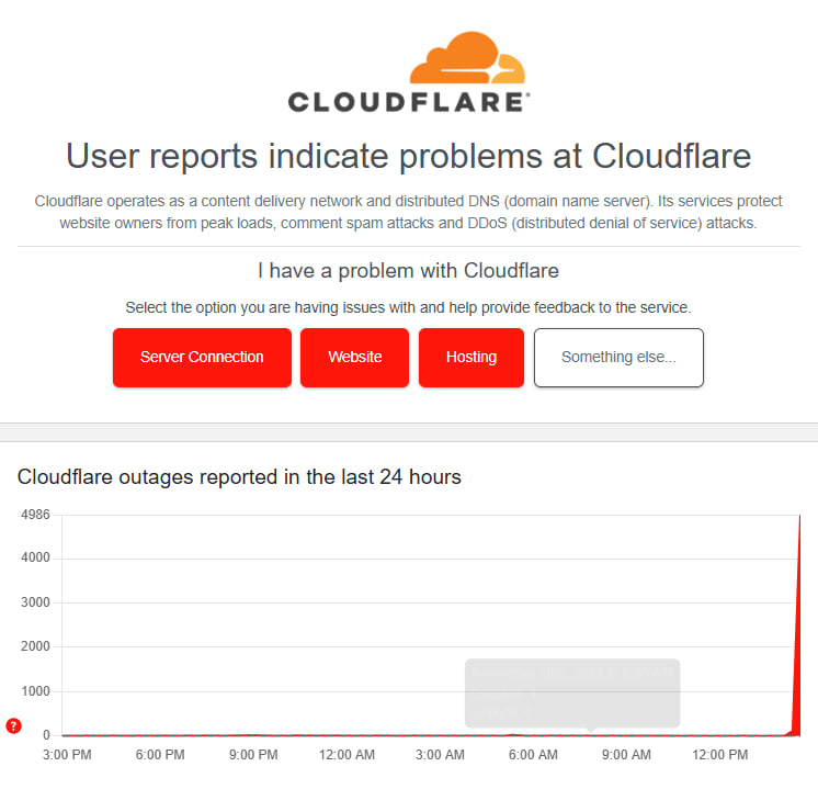 Почему сегодня не работает CloudFlare в Кыргызстане?