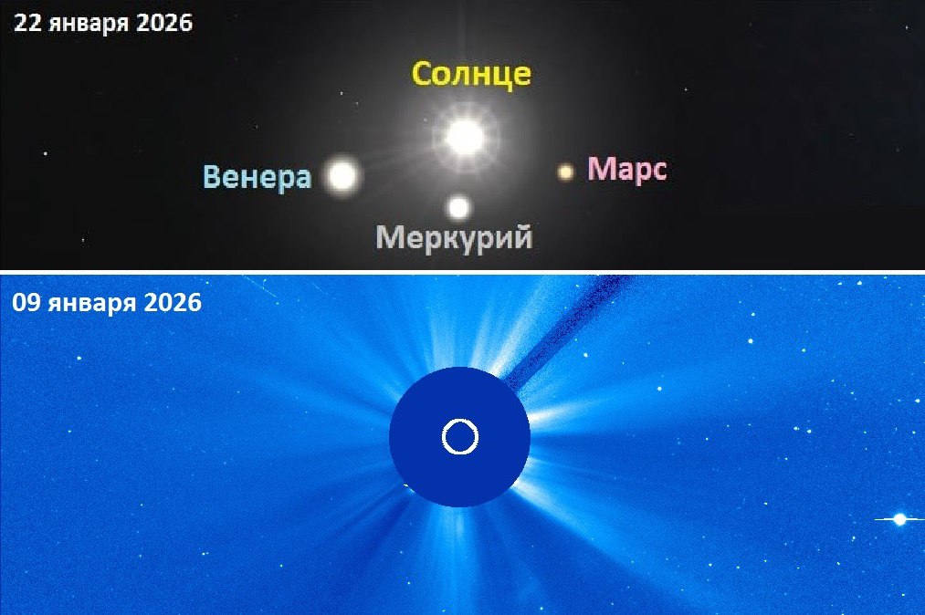 Чем удивит астрономов парад планет у Солнца 22 января 2026