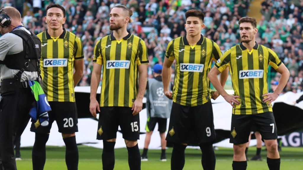 Кайрат – Брюгге: прогноз, во сколько и где смотреть матч ЛЧ