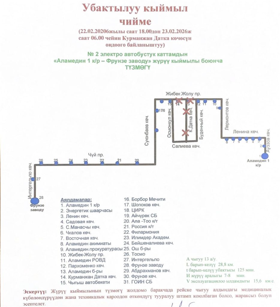 В Бишкеке ночью 22-23 февраля перекроют проспект Жибек Жолу: новые схемы транспорта