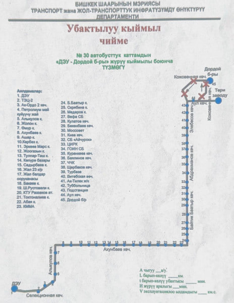 Новые схемы движения транспорта в Бишкеке с 1 апреля 2026