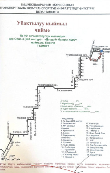 Новые схемы движения транспорта в Бишкеке с 1 апреля 2026
