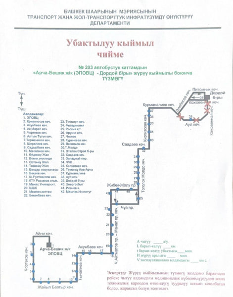 Новые схемы движения транспорта в Бишкеке с 1 апреля 2026