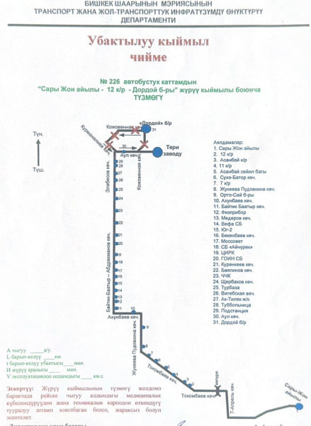 Новые схемы движения транспорта в Бишкеке с 1 апреля 2026