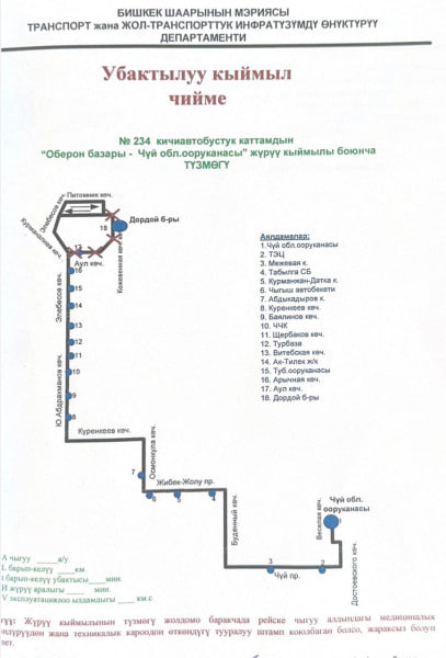 Новые схемы движения транспорта в Бишкеке с 1 апреля 2026