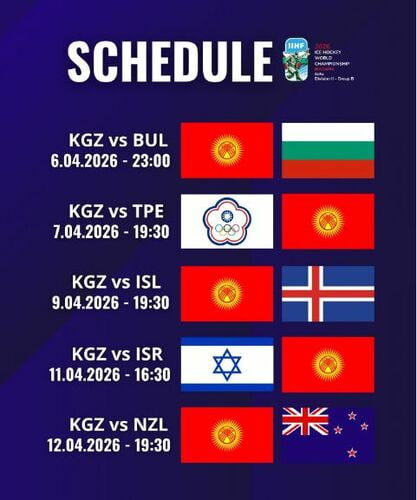 С кем сыграет Кыргызстан на Чемпионате мира по хоккею