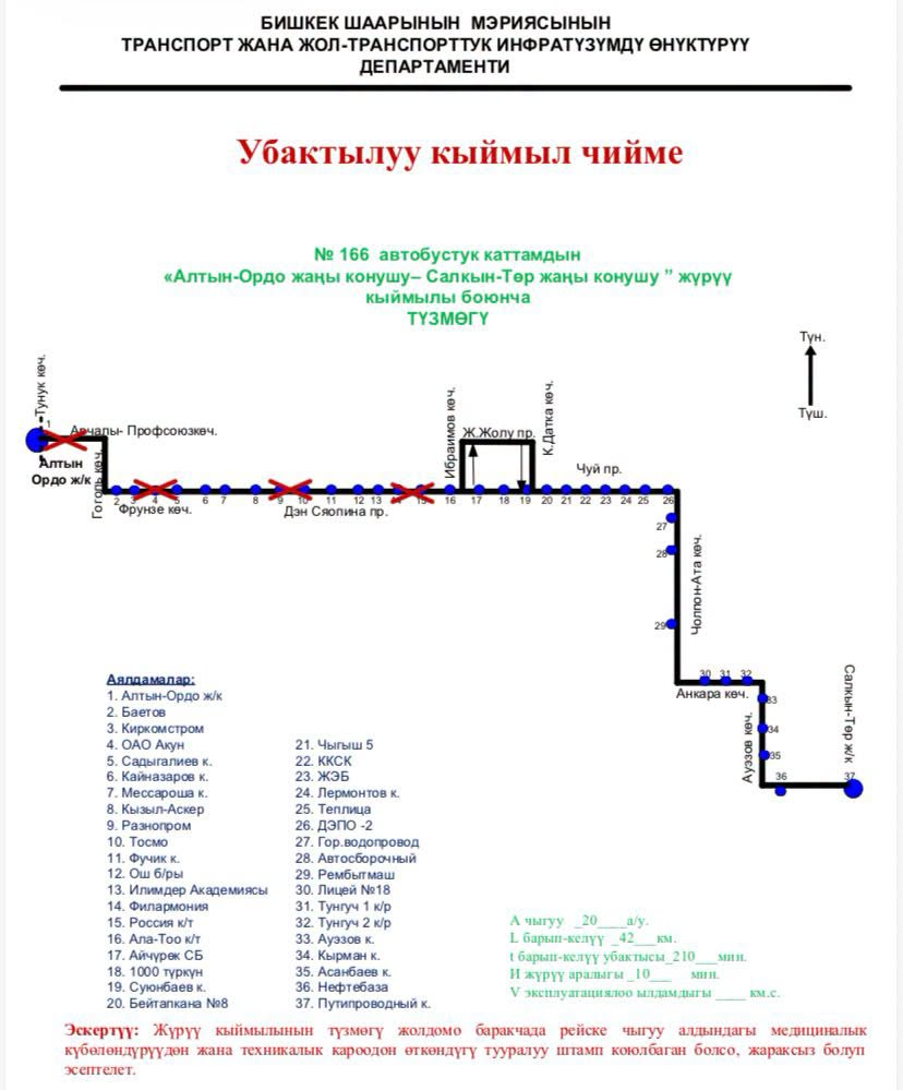 В Бишкеке изменили движение 16 автобусных маршрутов из-за перекрытия проспекта Чуй